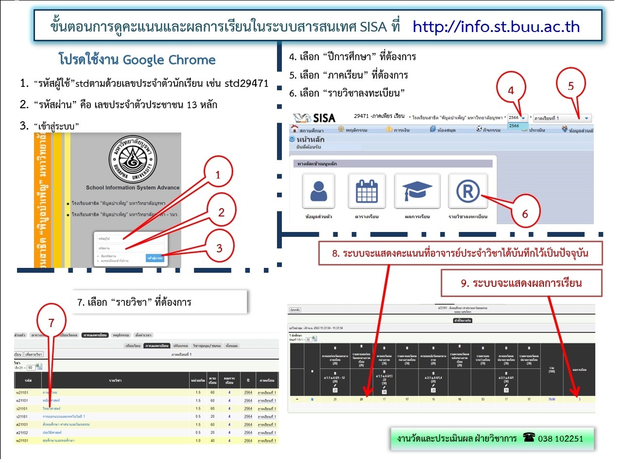การเข้าดูคะแนนและผลการเรียนในระบบ